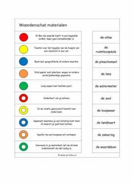 Knijpkaarten - Woordenschat materialen