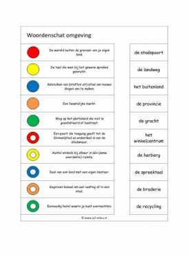 Knijpkaarten - Woordenschat omgeving