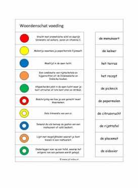 Knijpkaarten - Woordenschat voeding