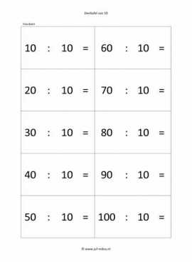 Rekenen - 00 oefenkaartjes deeltafel van 10
