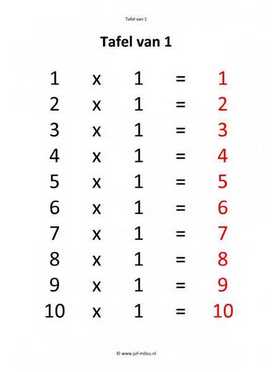 Rekenen - 01 tafel van 1