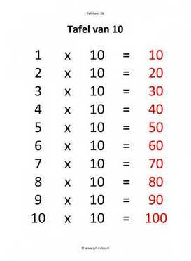 Rekenen - 01 tafel van 10