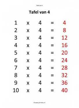 Rekenen - 01 tafel van 4