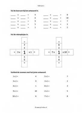 Rekenen - 03 tafel van 1