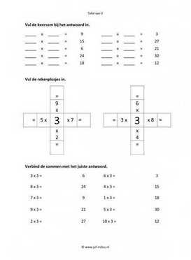 Rekenen - 03 tafel van 3