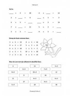 Rekenen - 05 tafel van 3