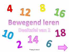 Digibord - Deeltafel van 2 langzaam