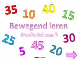 Digibord - Deeltafel van 5 langzaam
