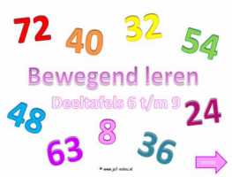 Digibord - Deeltafels 6 tm 9 langzaam 3