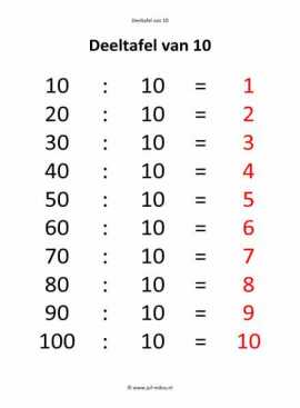 Rekenen - 01 deeltafel van 10