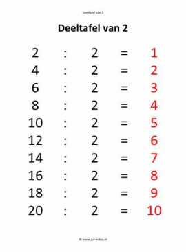 Rekenen - 01 deeltafel van 2