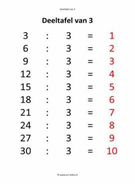 Rekenen - 01 deeltafel van 3