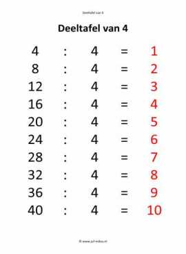 Rekenen - 01 deeltafel van 4