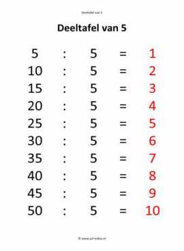 Rekenen - 01 deeltafel van 5