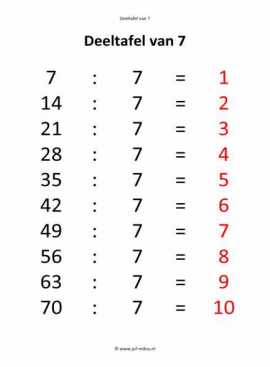 Rekenen - 01 deeltafel van 7