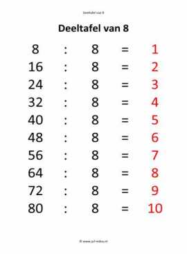 Rekenen - 01 deeltafel van 8