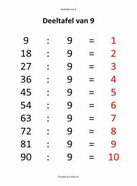 Rekenen - 01 deeltafel van 9