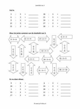 Rekenen - 02 deeltafel van 3